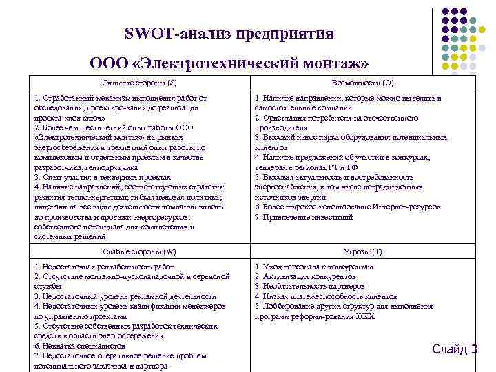 SWOT-анализ предприятия ООО «Электротехнический монтаж» Сильные стороны (S) 1. Отработанный механизм выполнения работ от
