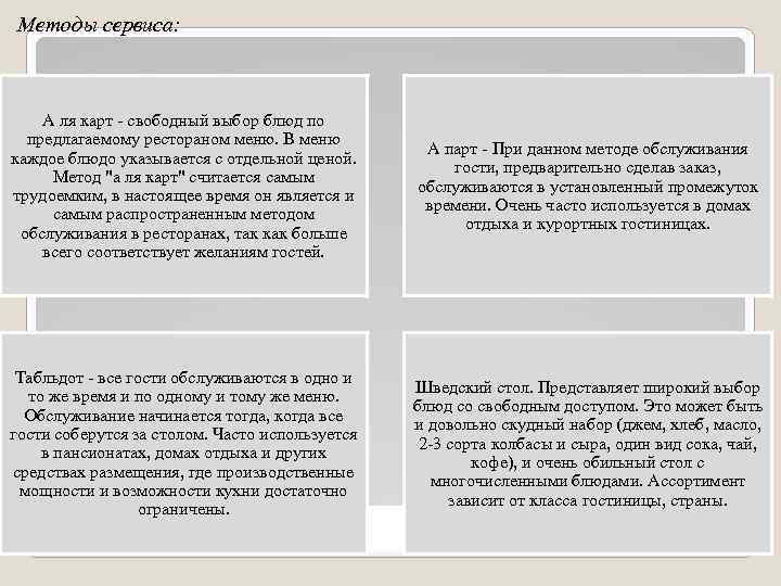 Методы сервиса: А ля карт свободный выбор блюд по предлагаемому рестораном меню. В меню