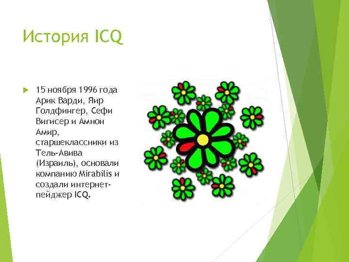 История ICQ 15 ноября 1996 года Арик Варди, Яир Голдфингер, Сефи Вигисер и Амнон