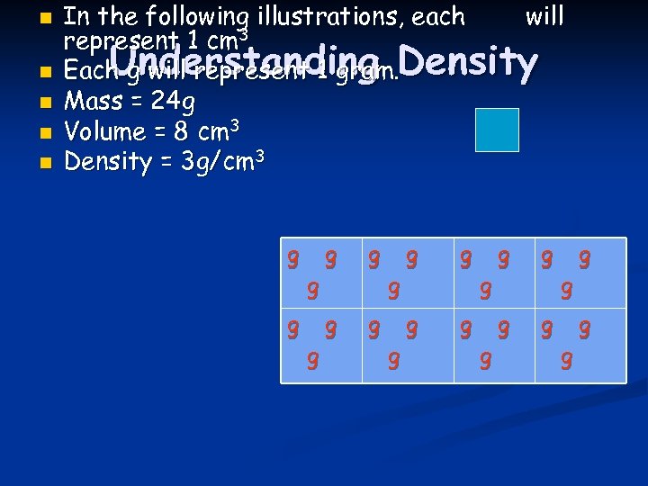 n n n In the following illustrations, each will represent 1 cm 3. Understanding