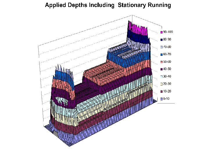 Page Bloomer Associates – www. pagebloomer. co. nz 