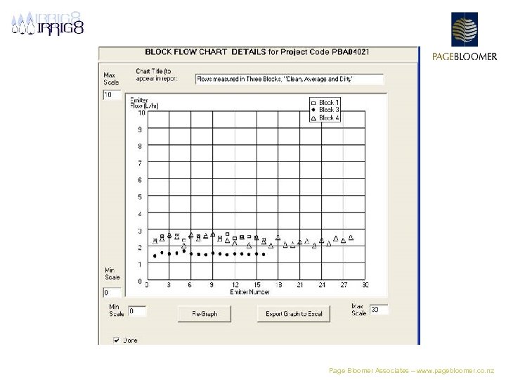 Page Bloomer Associates – www. pagebloomer. co. nz 