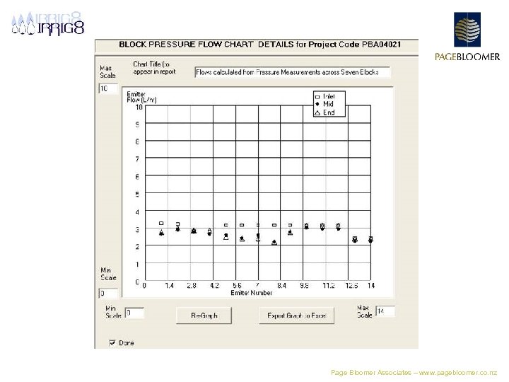 Page Bloomer Associates – www. pagebloomer. co. nz 