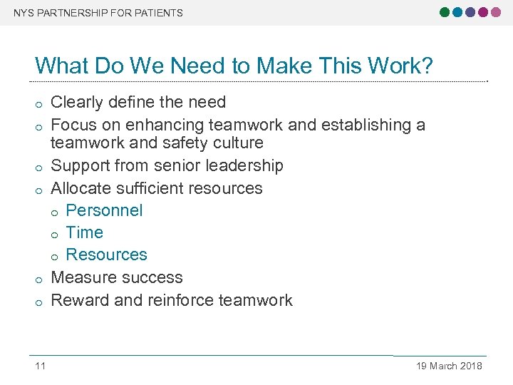 NYS PARTNERSHIP FOR PATIENTS What Do We Need to Make This Work? o o