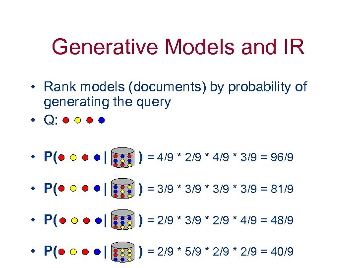Generative Models and IR • Rank models (documents) by probability of generating the query
