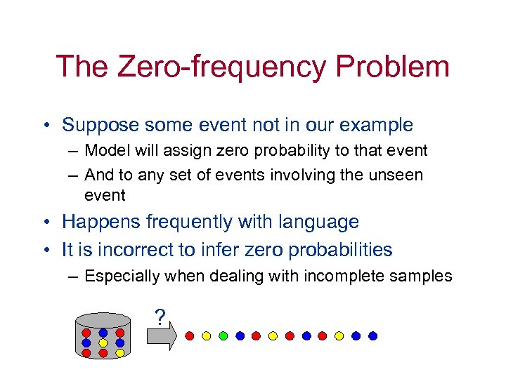 The Zero-frequency Problem • Suppose some event not in our example – Model will