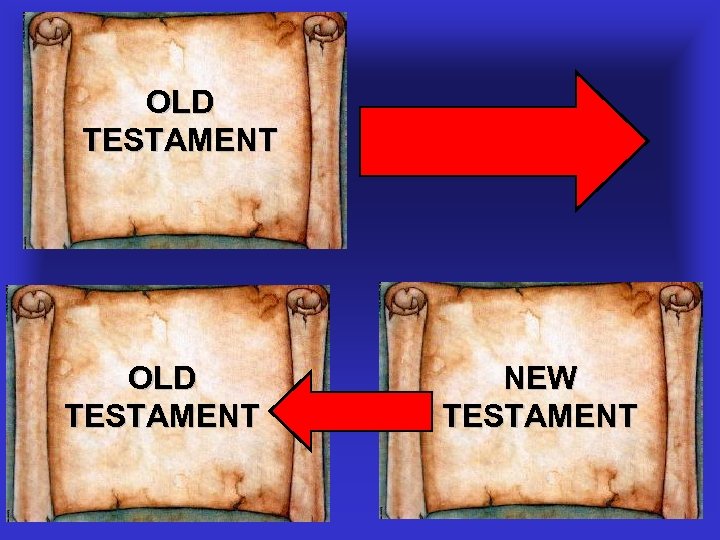 OLD TESTAMENT NEW TESTAMENT 