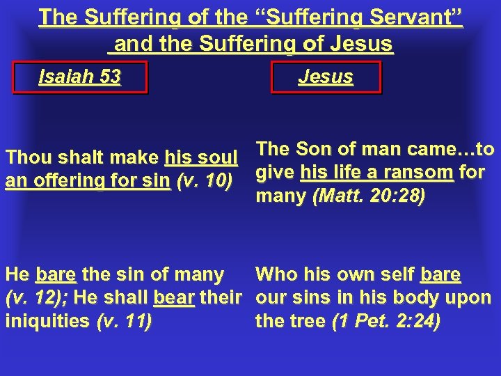 The Suffering of the “Suffering Servant” and the Suffering of Jesus Isaiah 53 Jesus