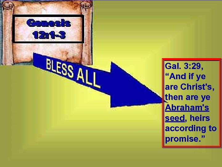 Gal. 3: 29, “And if ye are Christ's, then are ye Abraham's seed, heirs