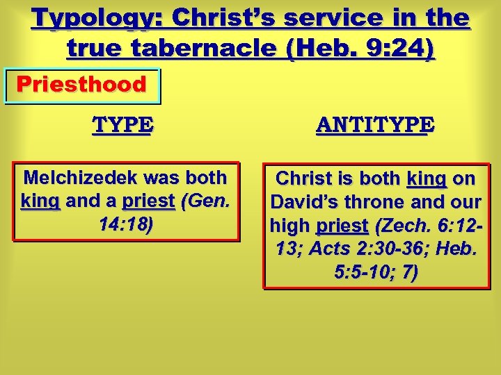 Typology: Christ’s service in the true tabernacle (Heb. 9: 24) Priesthood TYPE ANTITYPE Melchizedek