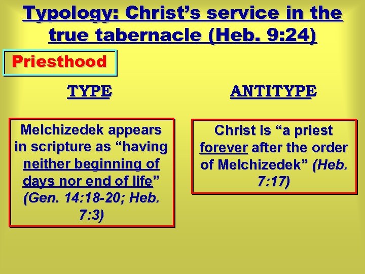 Typology: Christ’s service in the true tabernacle (Heb. 9: 24) Priesthood TYPE ANTITYPE Melchizedek