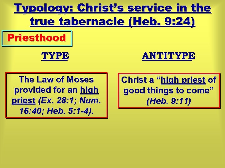 Typology: Christ’s service in the true tabernacle (Heb. 9: 24) Priesthood TYPE ANTITYPE The