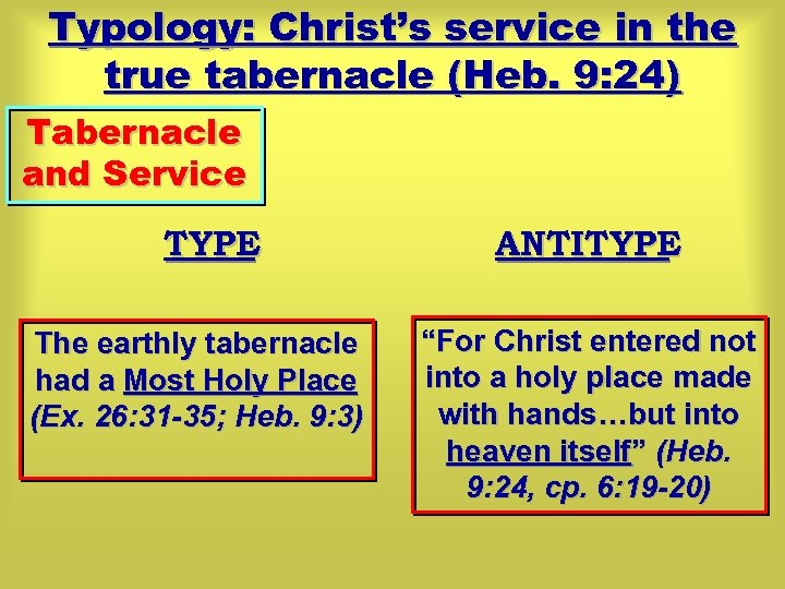 Typology: Christ’s service in the true tabernacle (Heb. 9: 24) Tabernacle and Service TYPE