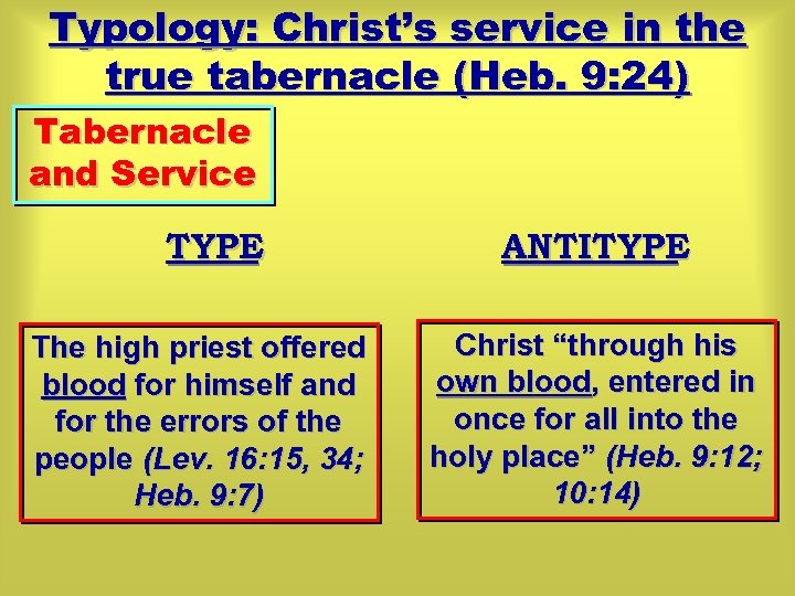 Typology: Christ’s service in the true tabernacle (Heb. 9: 24) Tabernacle and Service TYPE