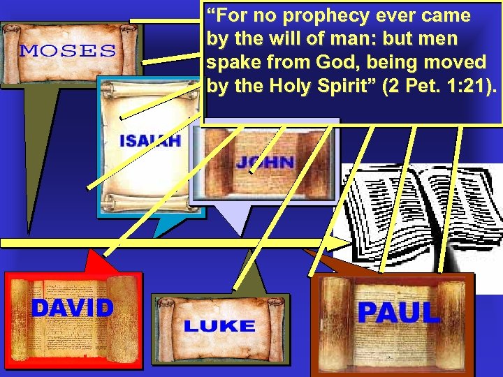 “For no prophecy ever came by the will of man: but men spake from