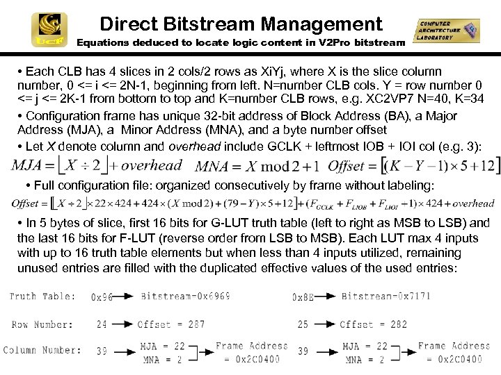 Direct Bitstream Management Equations deduced to locate logic content in V 2 Pro bitstream