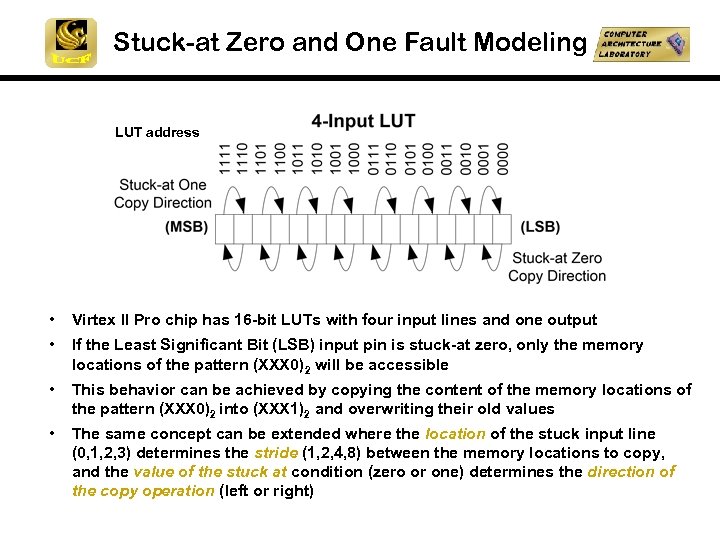 Stuck-at Zero and One Fault Modeling LUT address • Virtex II Pro chip has