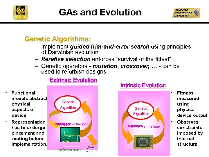 GAs and Evolution Genetic Algorithms: - Implement guided trial-and-error search using principles of Darwinian