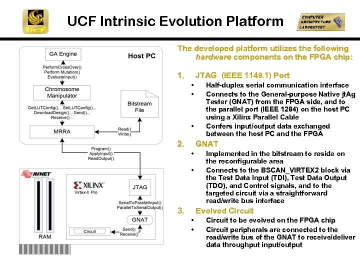 UCF Intrinsic Evolution Platform The developed platform utilizes the following hardware components on the