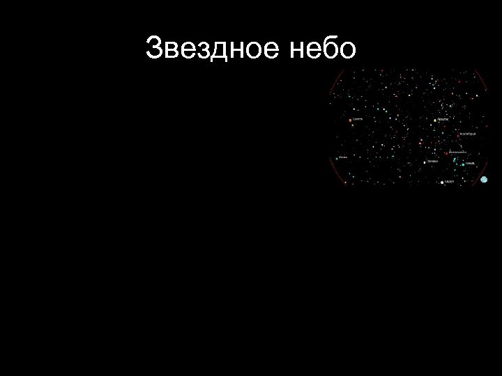 Звездное небо 