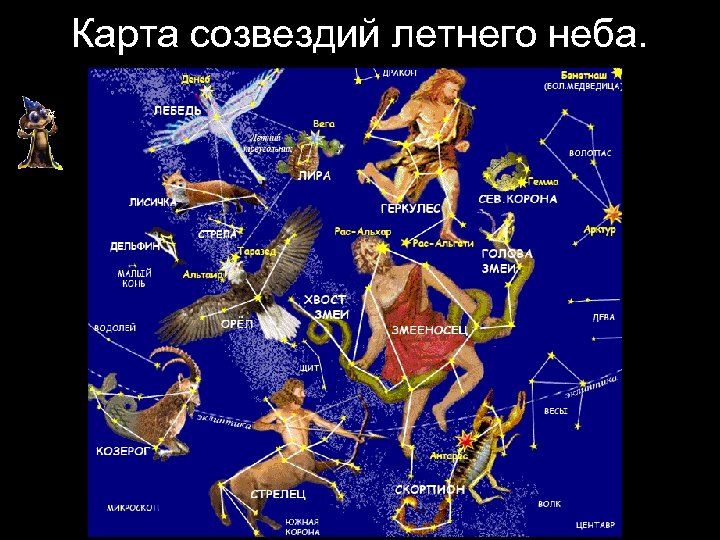 Карта созвездий летнего неба. 