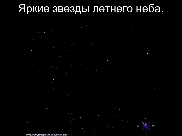 Яркие звезды летнего неба. 