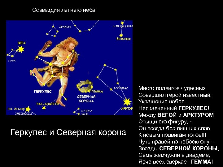 Геркулес созвездие схема