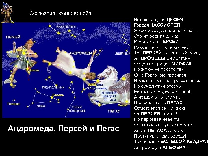 Созвездия неба рассказ. Осенние созвездия. Созвездия и звезды осеннего неба. Рассказ об осеннем созвездии. Название осенних созвездий.