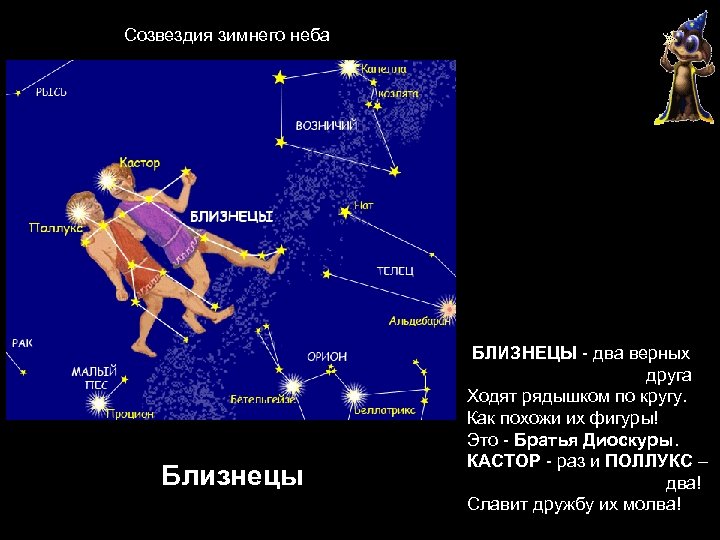 Презентация на тему созвездие близнецы