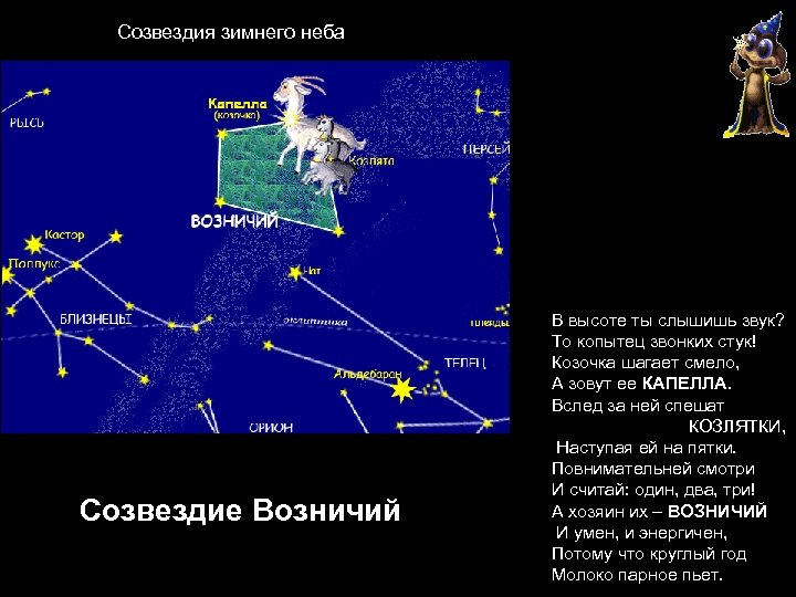 Осенние созвездия. Созвездия зимнего неба. Созвездия и звезды на зимнем небе. Созвездия на зимнем небе в Москве. Зимние созвездия зимнего неба.