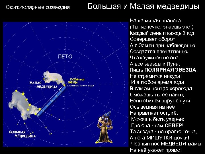 Секреты звездного неба