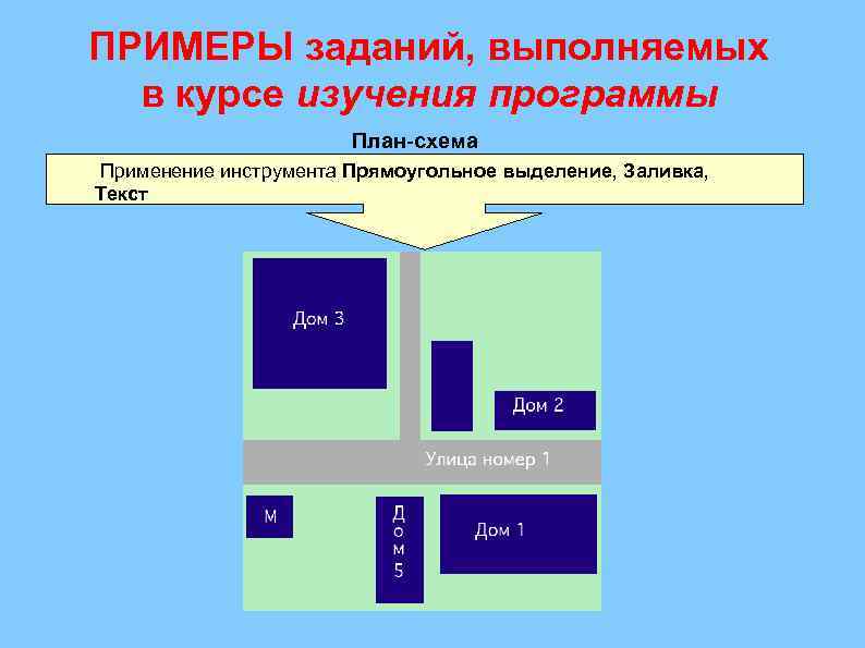 ПРИМЕРЫ заданий, выполняемых в курсе изучения программы План-схема Применение инструмента Прямоугольное выделение, Заливка, Текст