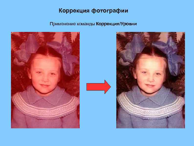 Коррекция фотографии Применение команды Коррекция/Уровни 