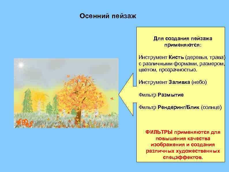 Осенний пейзаж Для создания пейзажа применяются: Инструмент Кисть (деревья, трава) с различными формами, размером,