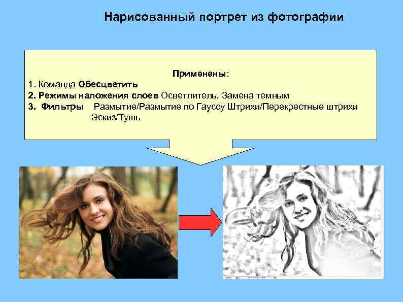 Нарисованный портрет из фотографии Применены: 1. Команда Обесцветить 2. Режимы наложения слоев Осветлитель, Замена