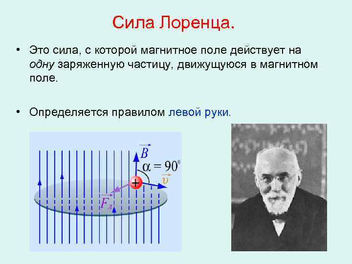 Сила Лоренца. • Это сила, с которой магнитное поле действует на одну заряженную частицу,