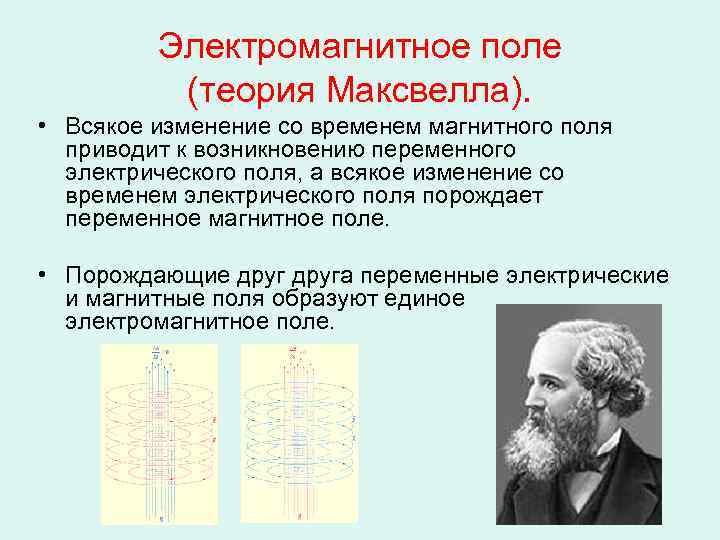 Электромагнитное поле (теория Максвелла). • Всякое изменение со временем магнитного поля приводит к возникновению