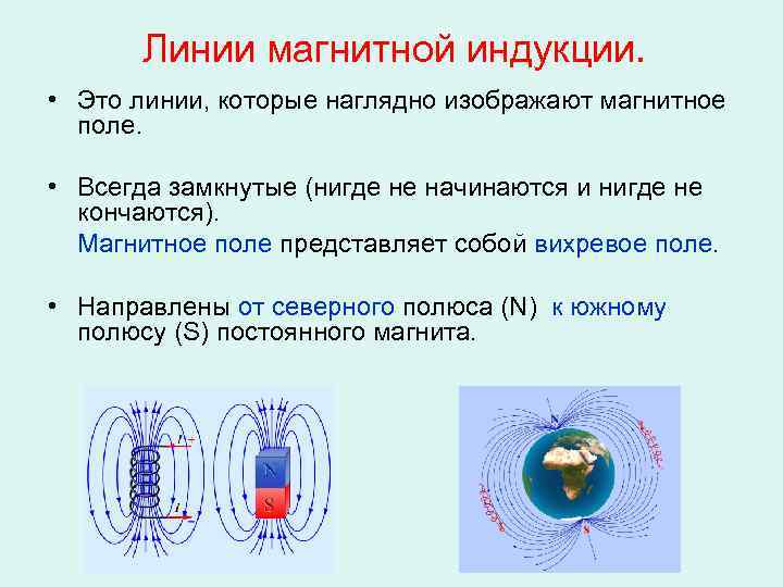 Линии магнитной индукции. • Это линии, которые наглядно изображают магнитное поле. • Всегда замкнутые