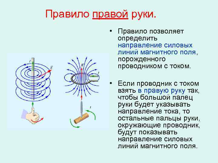 Правило правой руки. • Правило позволяет определить направление силовых линий магнитного поля, порожденного проводником