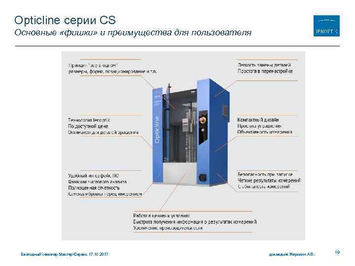 Opticline серии CS Основные «фишки» и преимущества для пользователя Ежегодный семинар Мастер-Сервис 17. 10.