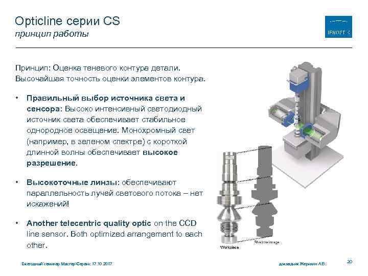 Opticline серии CS принцип работы Принцип: Оценка теневого контура детали. Высочайшая точность оценки элементов