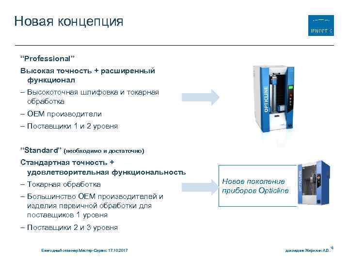 Новая концепция “Professional” Высокая точность + расширенный функционал - Высокоточная шлифовка и токарная обработка
