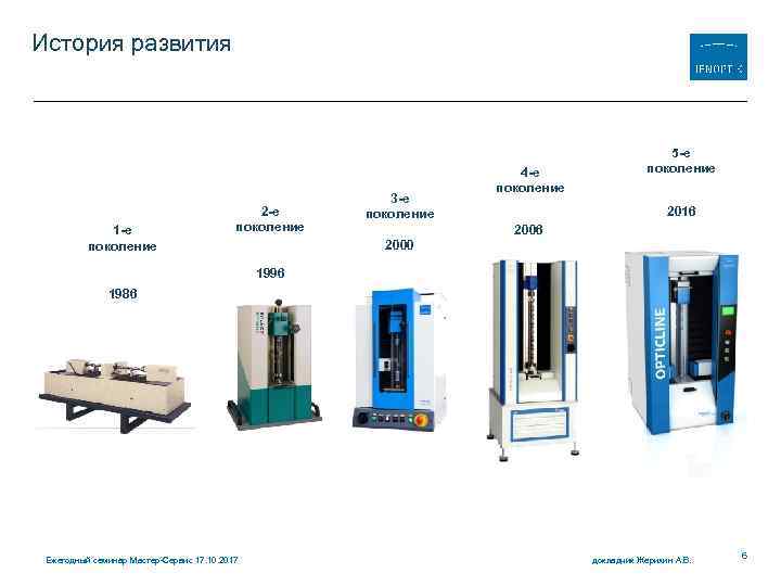 История развития 1 -е поколение 2 -е поколение 3 -е поколение 4 -е поколение