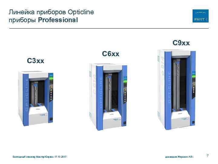 Линейка приборов Opticline приборы Professional С 9 хх С 3 хх Ежегодный семинар Мастер-Сервис