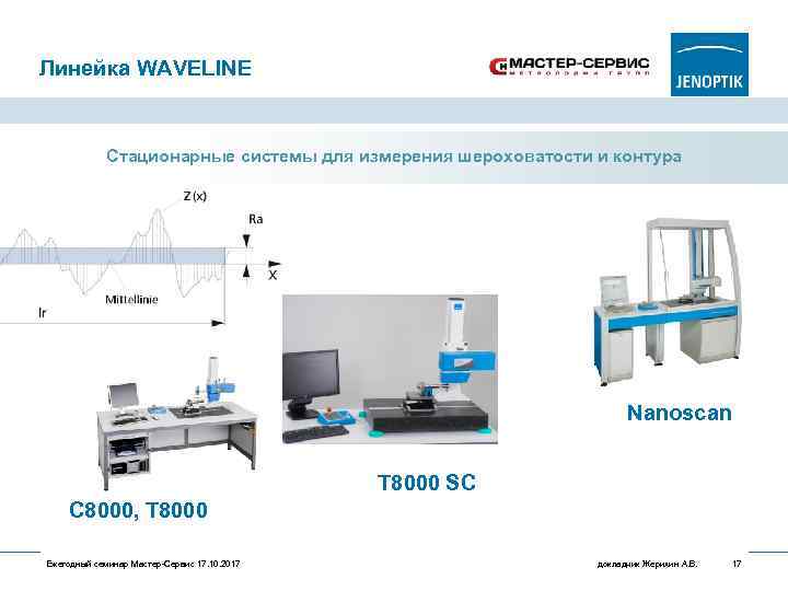 Линейка WAVELINE Стационарные системы для измерения шероховатости и контура Nanoscan T 8000 SC C