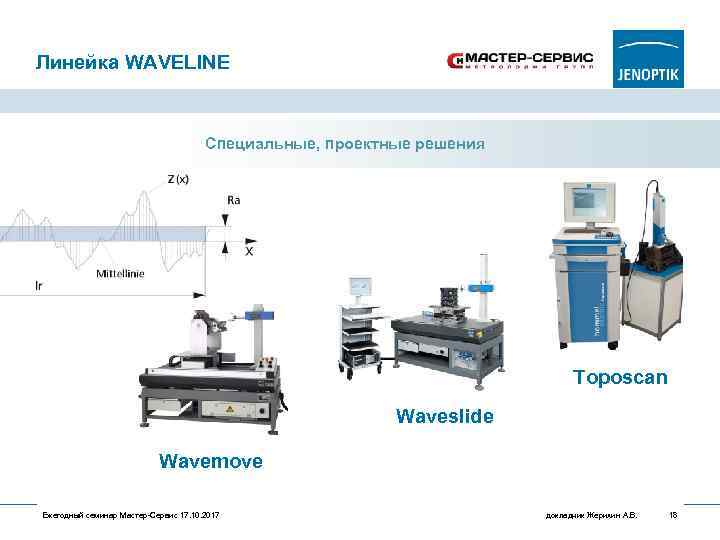 Линейка WAVELINE Специальные, проектные решения Toposcan Waveslide Wavemove Ежегодный семинар Мастер-Сервис 17. 10. 2017