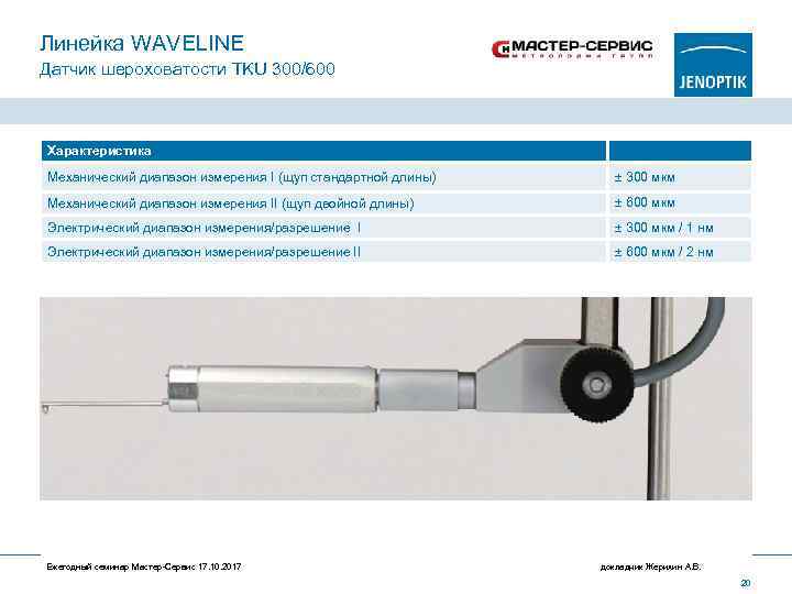 Линейка WAVELINE Датчик шероховатости TKU 300/600 Характеристика Механический диапазон измерения I (щуп стандартной длины)