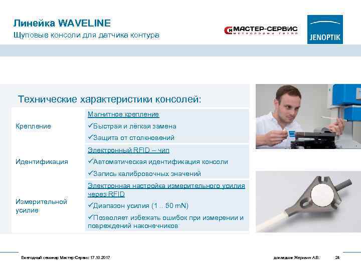 Линейка WAVELINE Щуповые консоли для датчика контура Технические характеристики консолей: Магнитное крепление Крепление üБыстрая