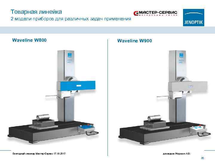 Товарная линейка 2 модели приборов для различных задач применения Waveline W 800 Ежегодный семинар