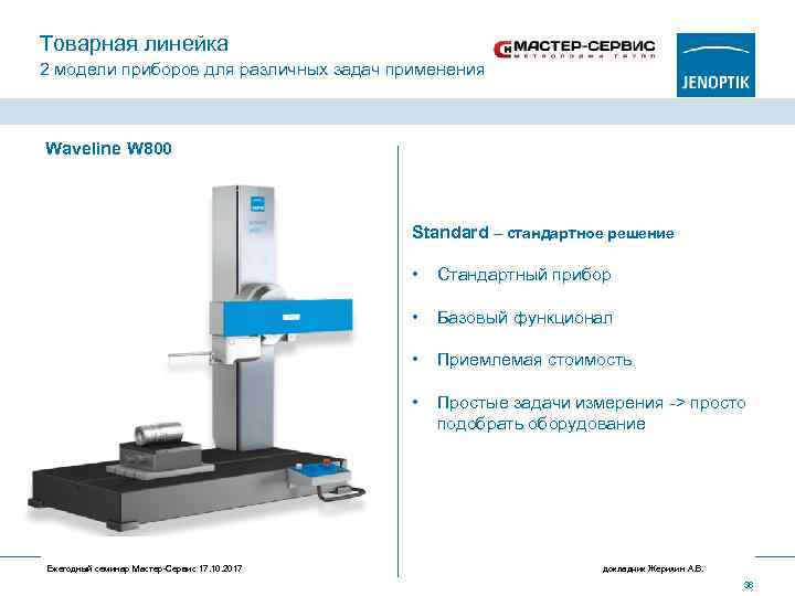 Товарная линейка 2 модели приборов для различных задач применения Waveline W 800 Standard –